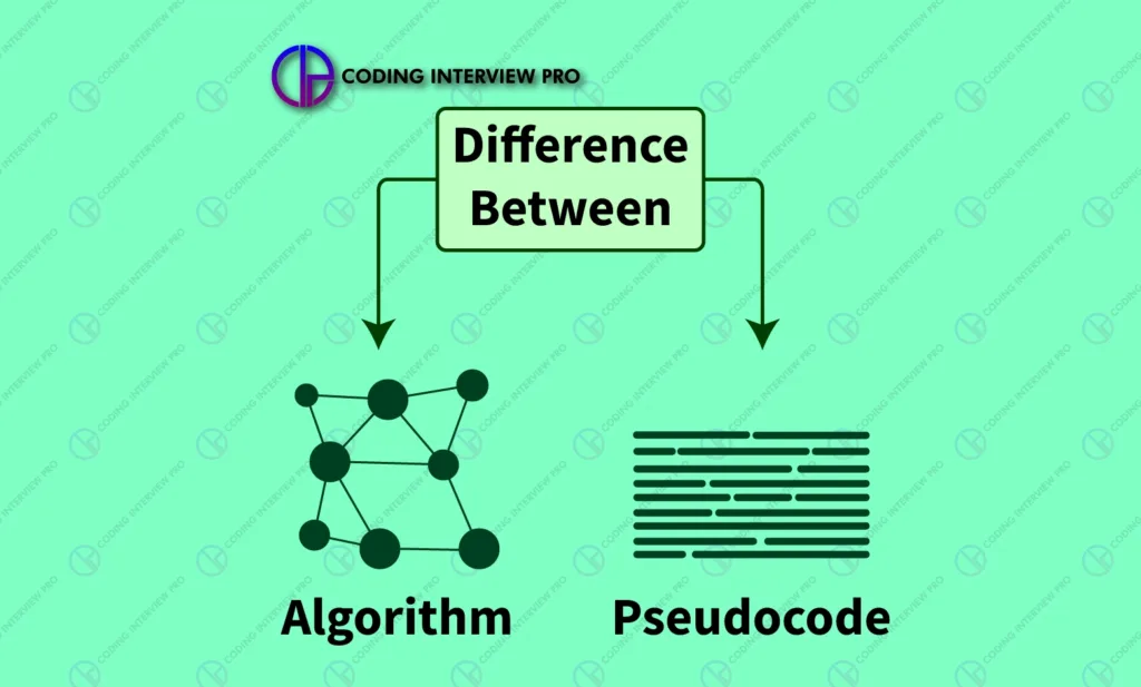 Difference Between Algorithm And Pseudocode Coding Interview Pro 7494