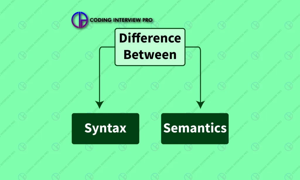 Difference Between Syntax And Semantics - Coding Interview Pro