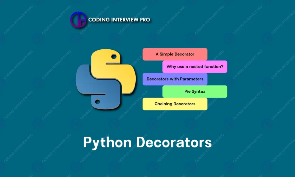 Python Decorators - Coding Interview Pro